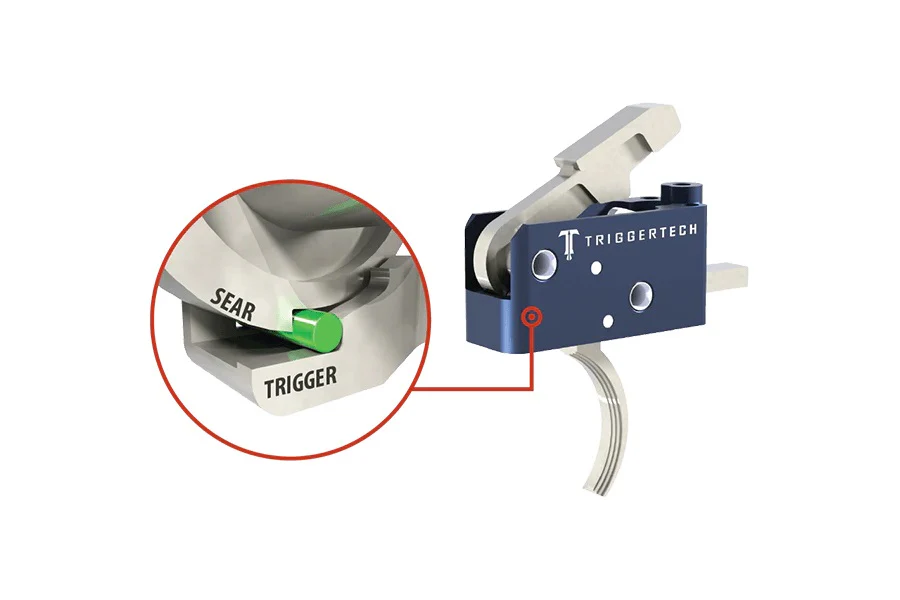 Precision Performance at Your Fingertips